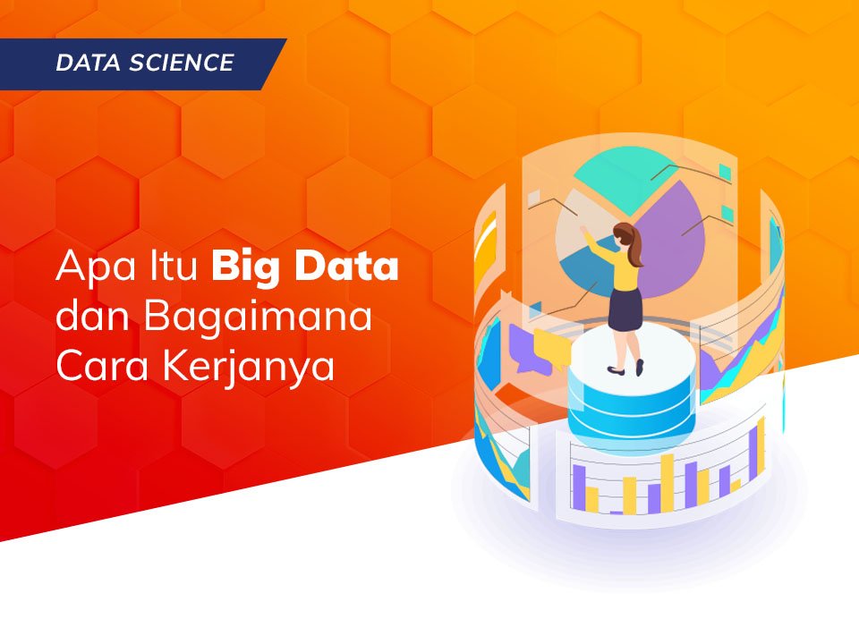 You are currently viewing Apa Itu Big Data dan Bagaimana Cara Kerjanya