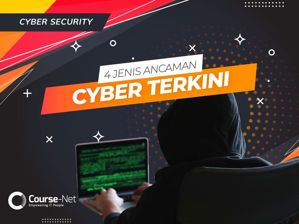 You are currently viewing 4 Jenis Ancaman Cyber Terkini